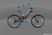 Bike 3D Configurator